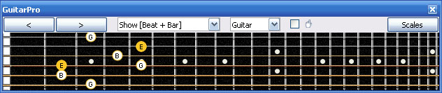 GuitarPro6 E minor arpeggio : 4Dm2 box shape